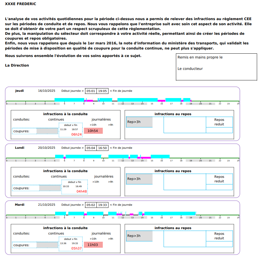 6 infrac lettre